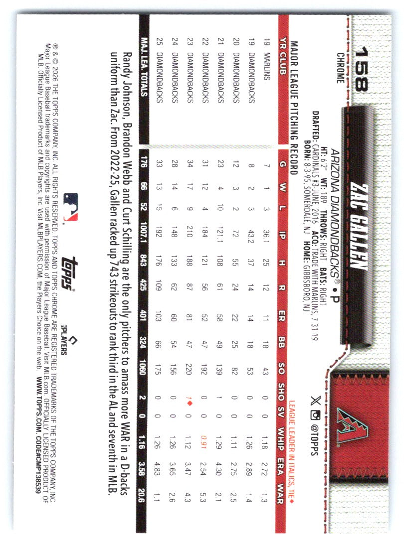 2026 Topps Chrome #158 Zac Gallen