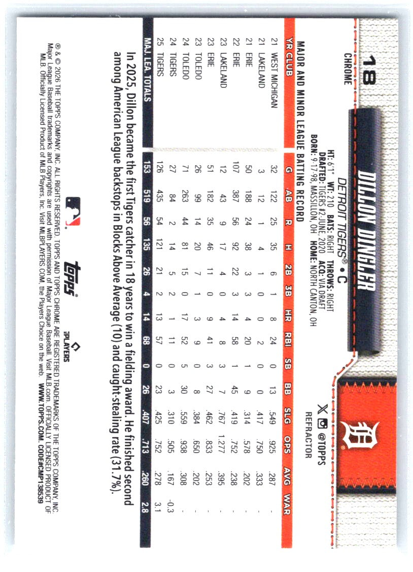 2026 Topps Chrome #18 Dillon Dingler Refractors