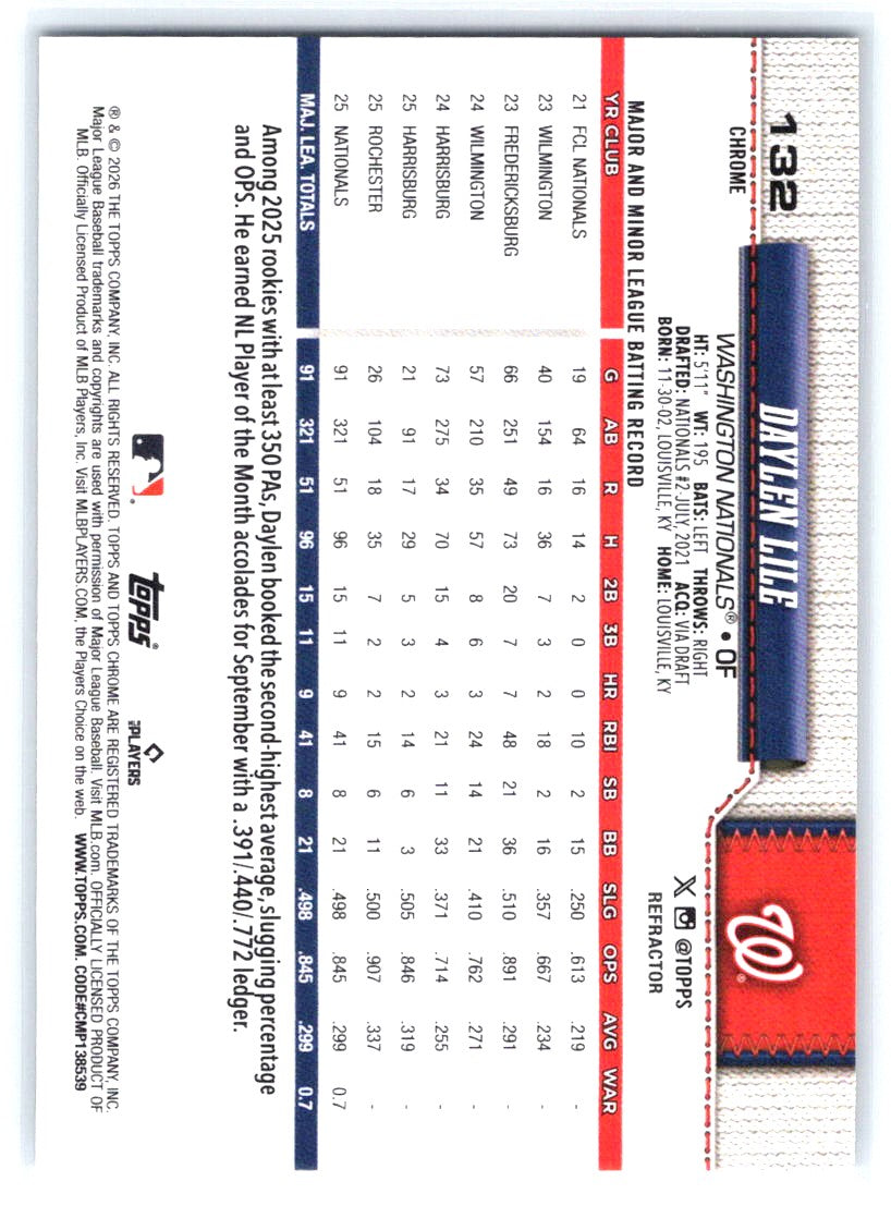 2026 Topps Chrome #132 Daylen Lile Refractors