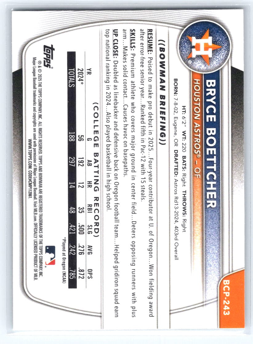 2025 Bowman Chrome #BCP-243 Bryce Boettcher Prospects Pulsar #/399