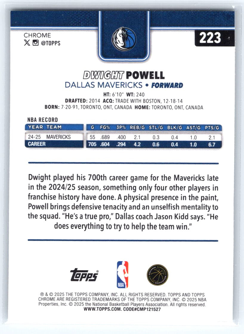 2025-26 Topps Chrome #223 Dwight Powell Prism Refractor