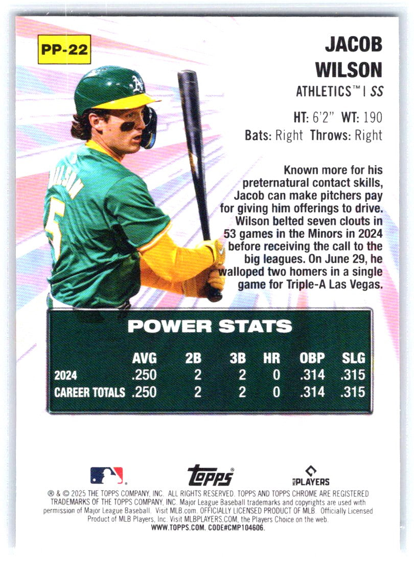 2025 Topps Chrome #PP-22 Jacob Wilson Power Players