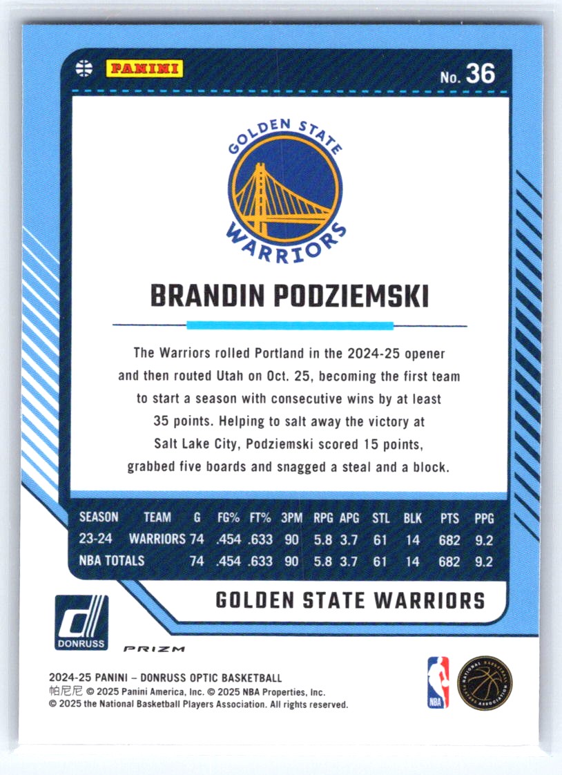 2024-25 Donruss Optic #36 Brandin Podziemski Hyper Pink