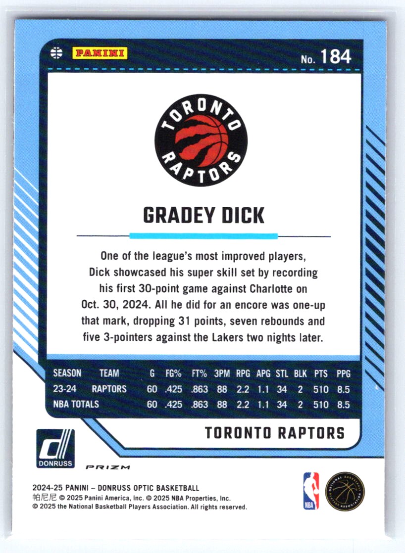 2024-25 Donruss Optic #184 Gradey Dick Hyper Pink