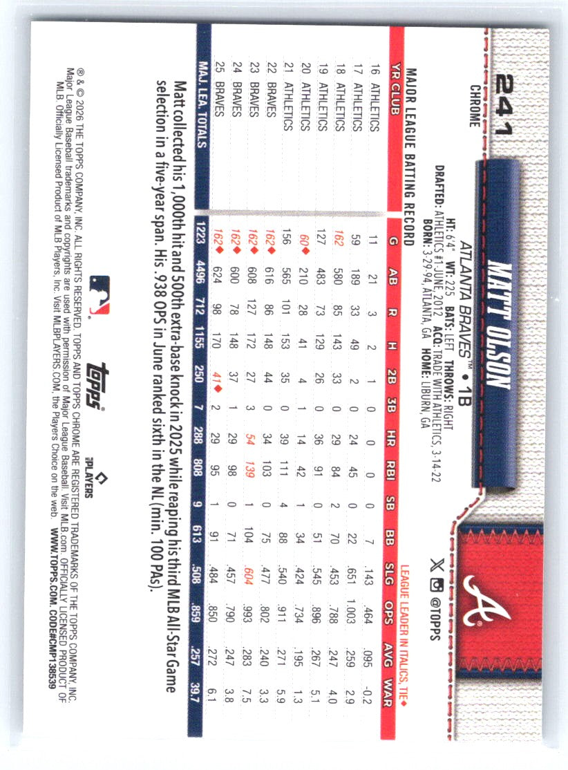 2026 Topps Chrome #241 Matt Olson