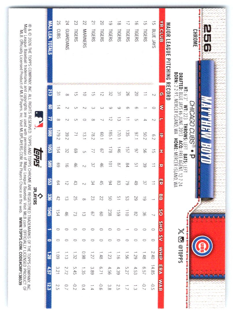 2026 Topps Chrome #256 Matthew Boyd