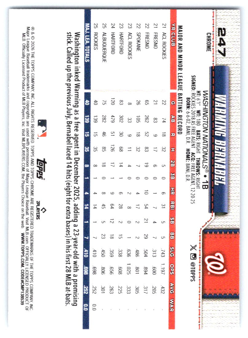 2026 Topps Chrome #247 Warming Bernabel