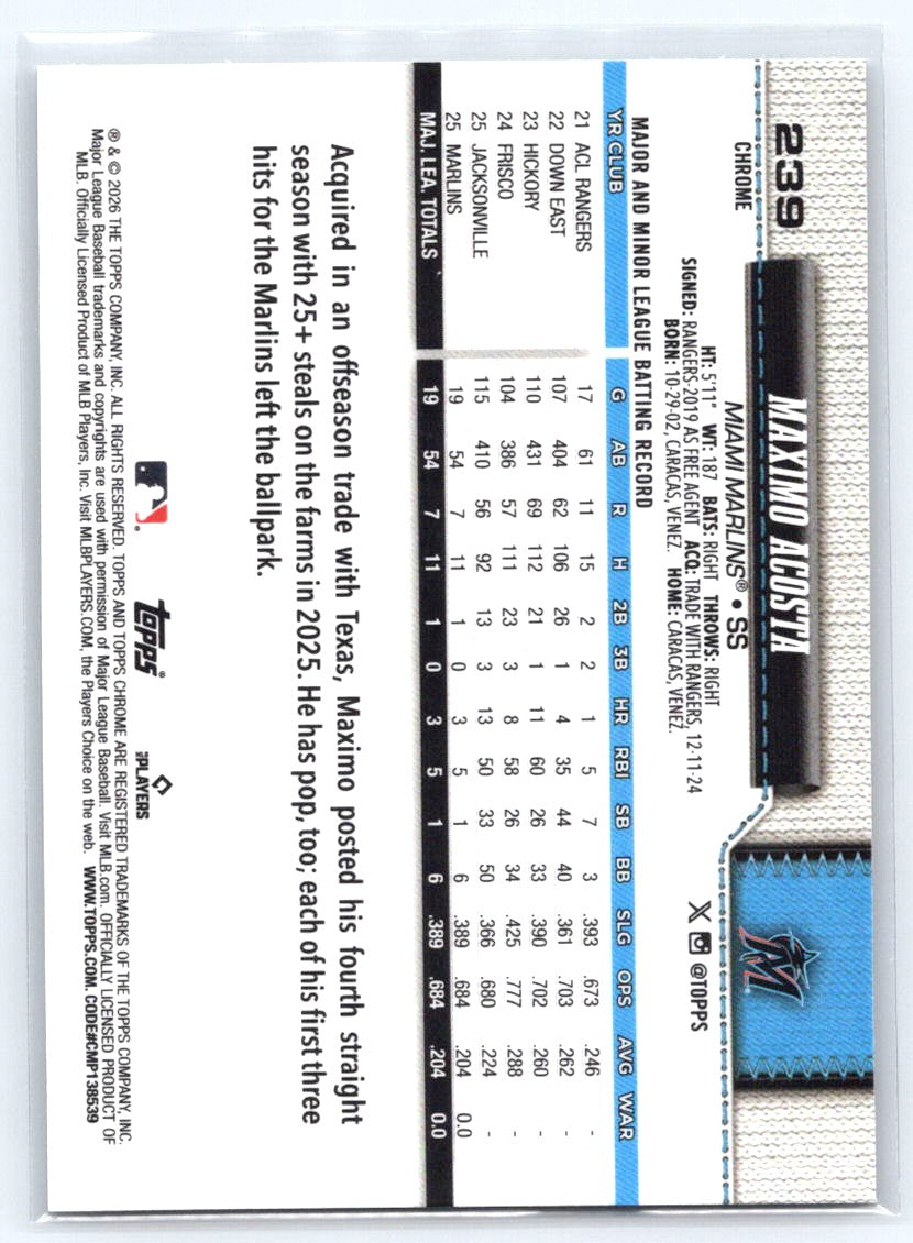 2026 Topps Chrome #239 Maximo Acosta