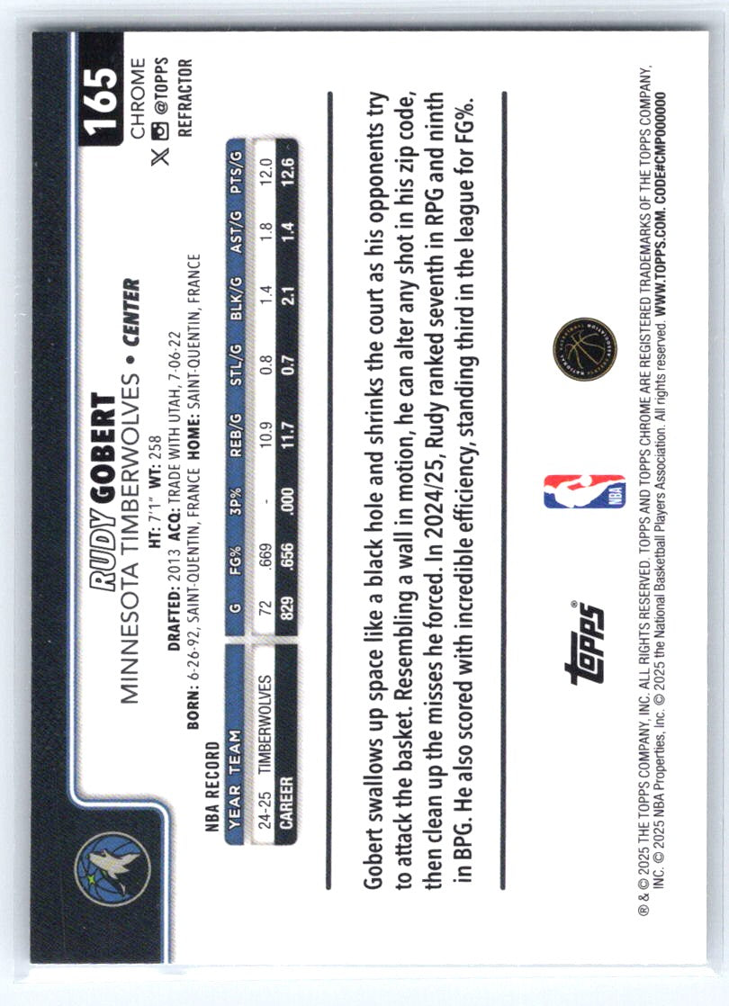 2025-26 Topps Chrome #165 Rudy Gobert Refractor