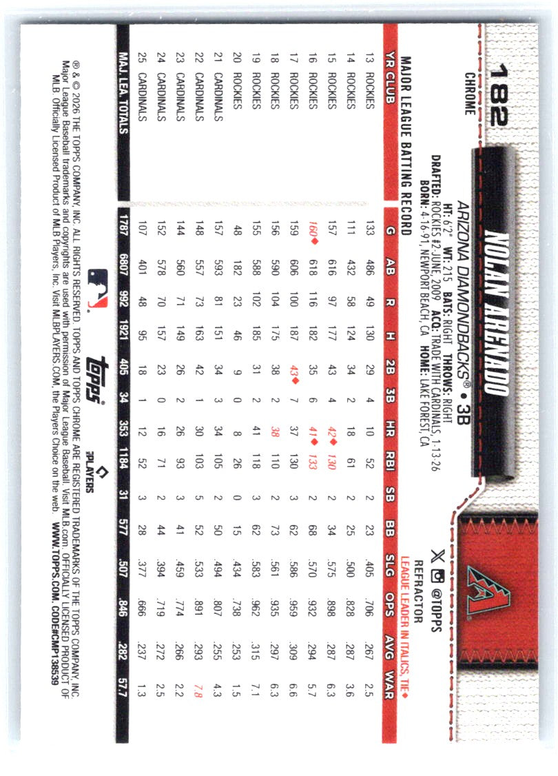 2026 Topps Chrome #182 Nolan Arenado Refractors