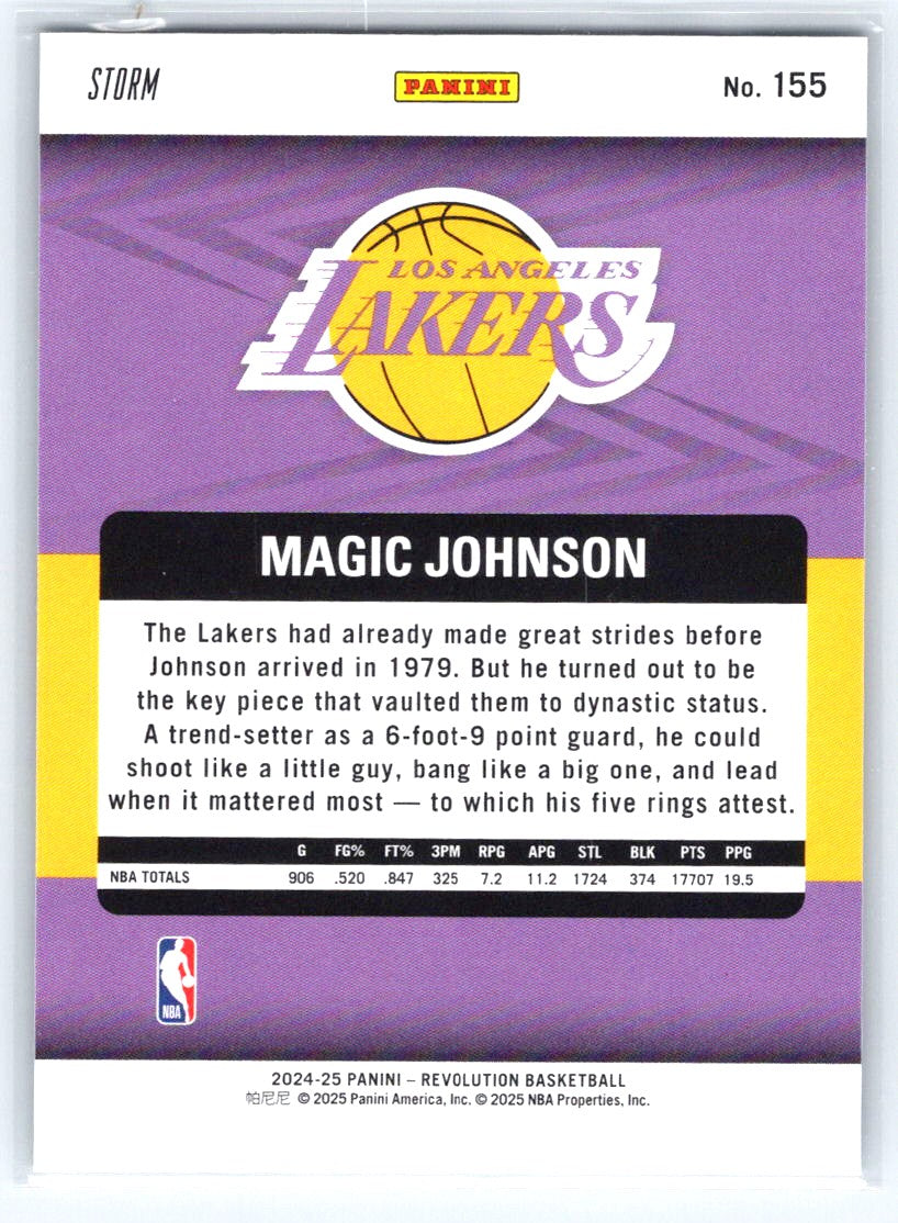 2024-25 Panini Revolution #155 Magic Johnson Blue Storm
