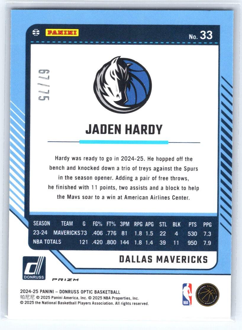 2024-25 Donruss Optic #33 Jaden Hardy Blue Shimmer #/75