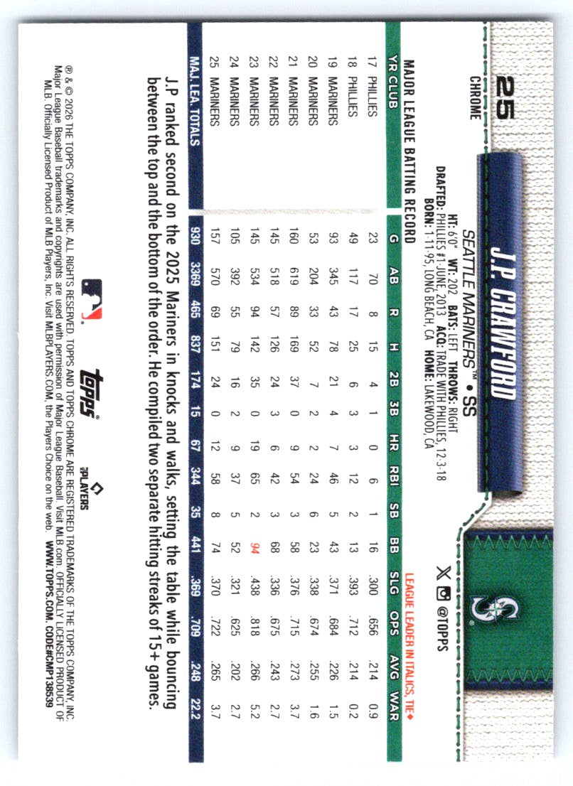 2026 Topps Chrome #25 J.P. Crawford