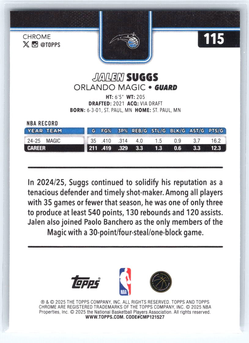 2025-26 Topps Chrome #115 Jalen Suggs X-Fractor