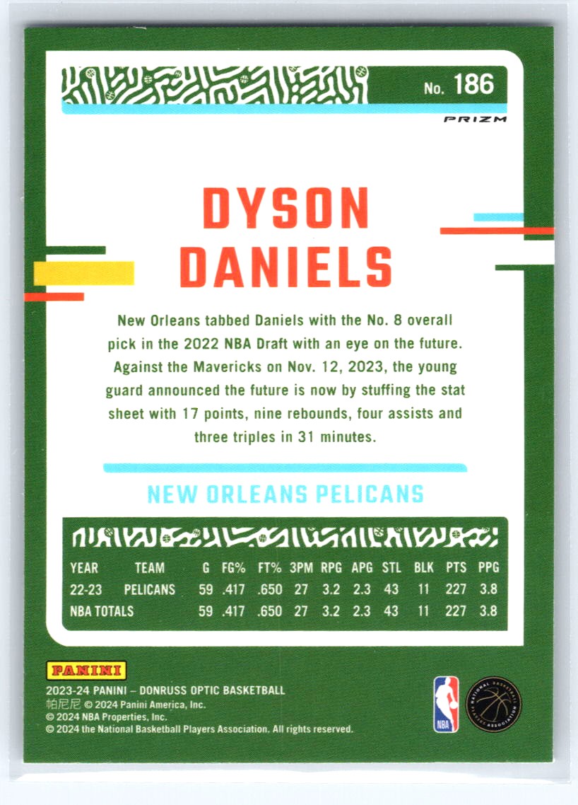 2023-24 Donruss Optic #186 Dyson Daniels Holo