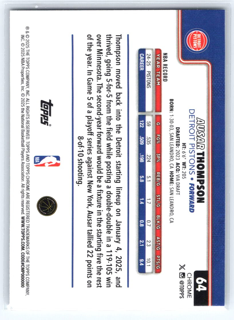 2025-26 Topps Chrome #64 Ausar Thompson X-Fractor