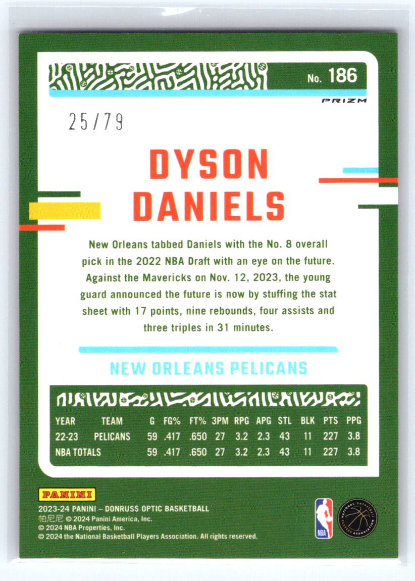 2023-24 Donruss Optic #186 Dyson Daniels Pink Velocity #/79