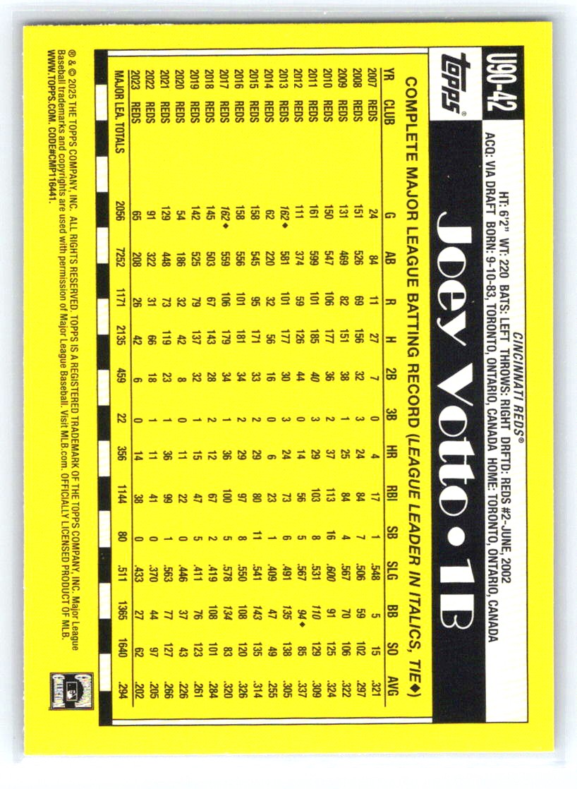 2025 Topps Update #U90-42 Joey Votto 1990 Topps Baseball 35th Anniversary