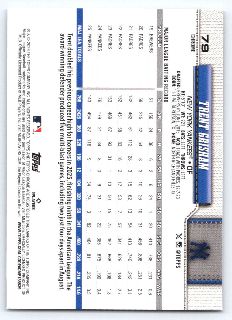 2026 Topps Chrome #79 Trent Grisham