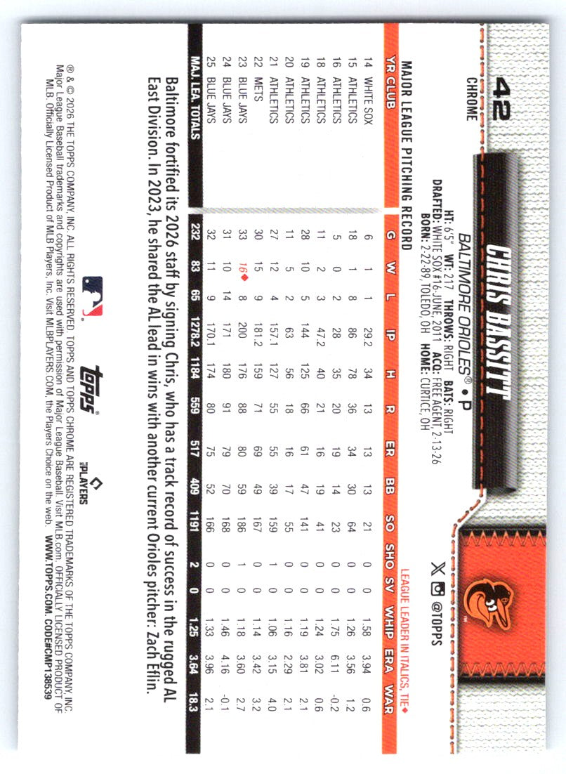 2026 Topps Chrome #42 Chris Bassitt