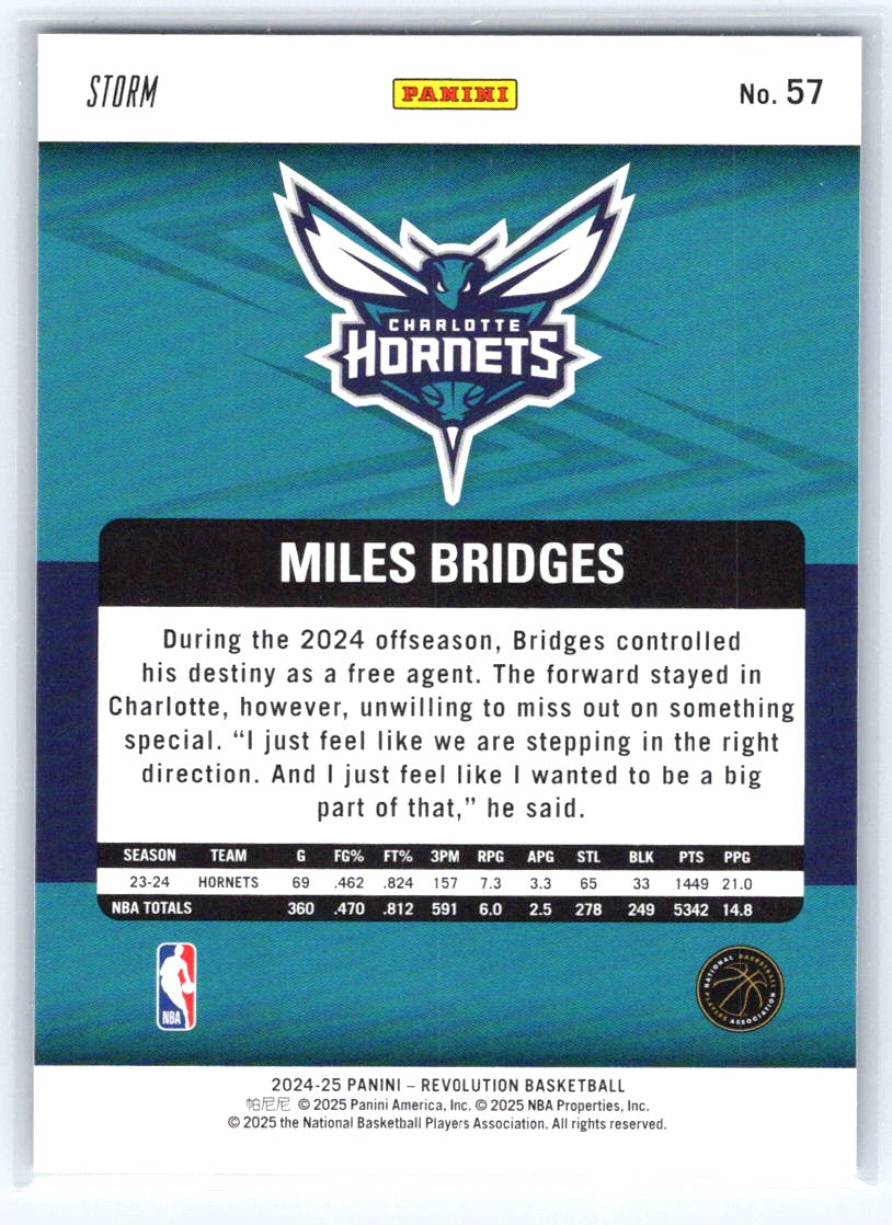 2024-25 Panini Revolution #57 Miles Bridges Blue Storm