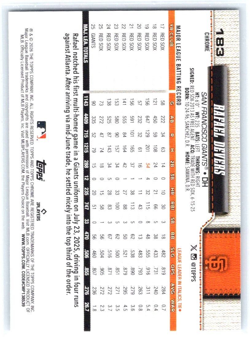 2026 Topps Chrome #183 Rafael Devers Refractors