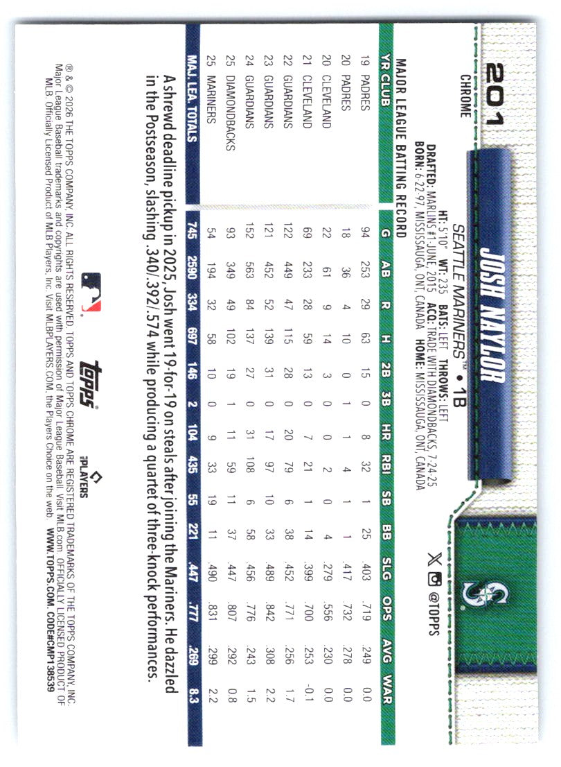2026 Topps Chrome #201 Josh Naylor