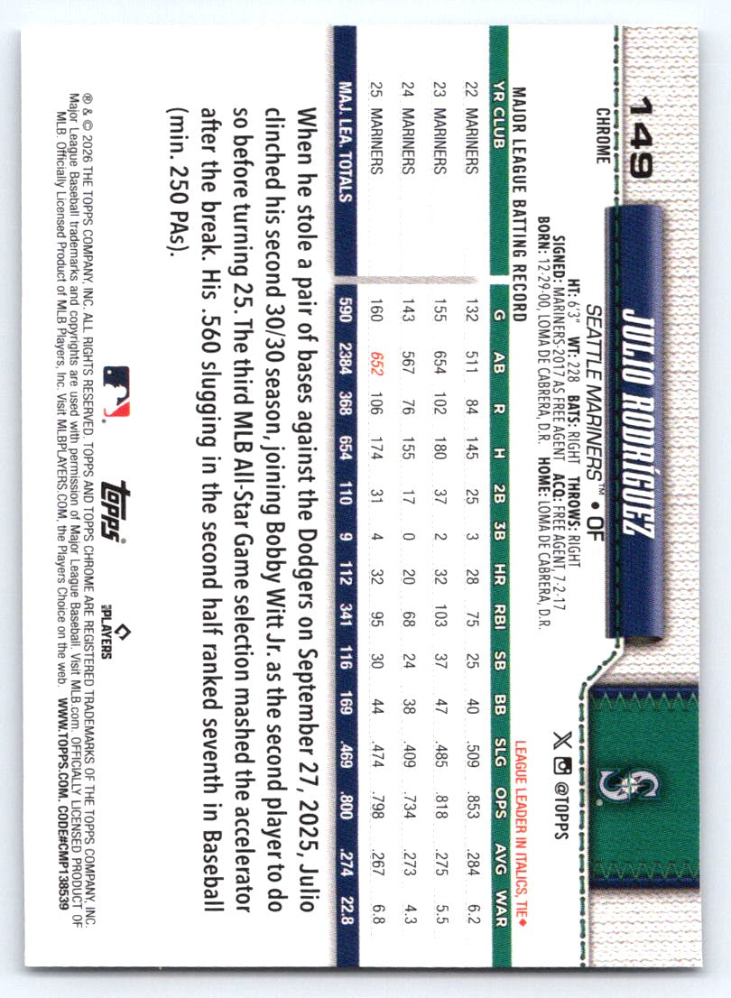 2026 Topps Chrome #149 Julio Rodríguez
