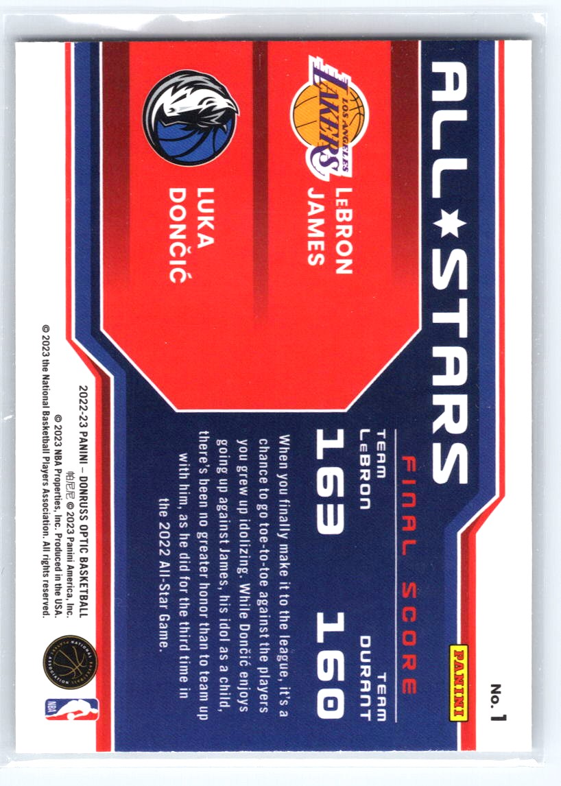 2022-23 Donruss Optic #1 LeBron James / Luka Doncic All-Stars