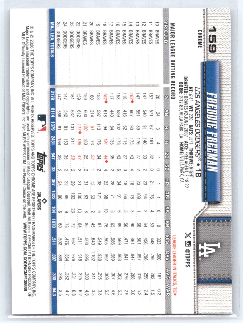 2026 Topps Chrome #159 Freddie Freeman