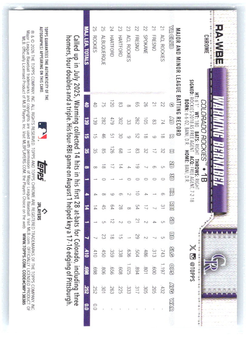 2026 Topps Chrome #RA-WBE Warming Bernabel Rookie Autographs