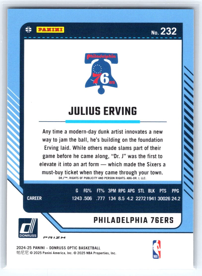2024-25 Donruss Optic #232 Julius Erving Purple