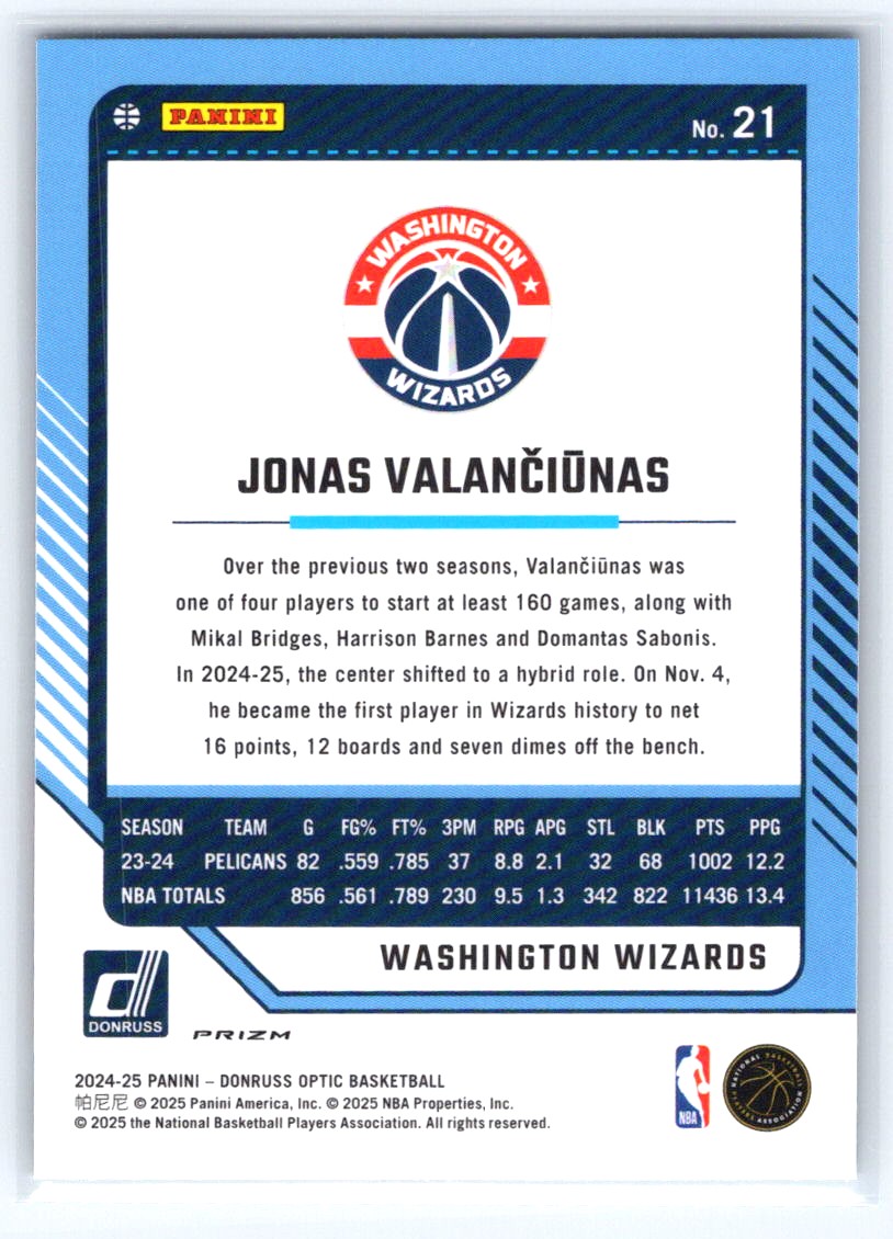 2024-25 Donruss Optic #21 Jonas Valanciunas Holo