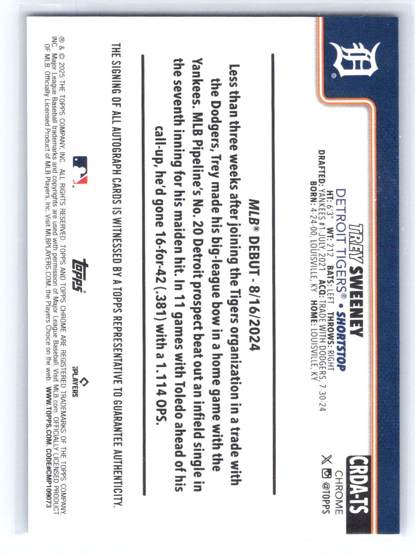 2025 Topps Chrome Update #CRDA-TS Trey Sweeney Autographs Blue Refractors #/150