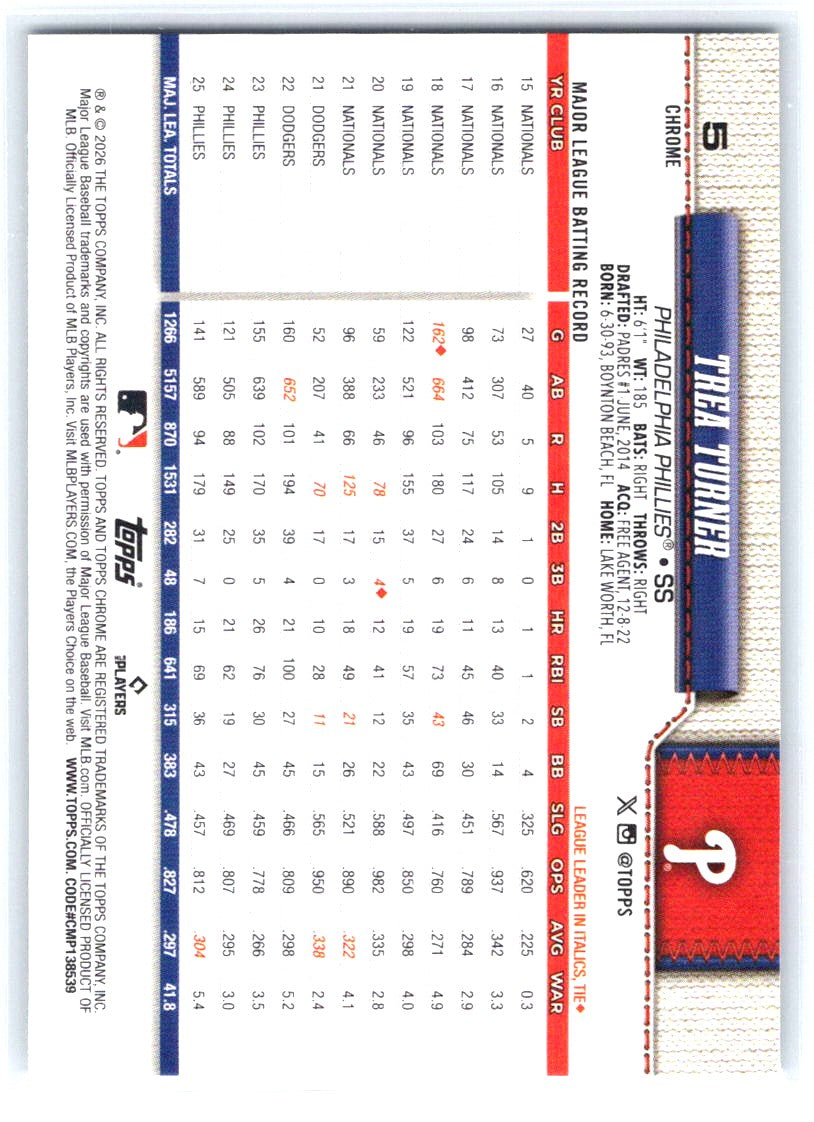 2026 Topps Chrome #5 Trea Turner Wave Refractors