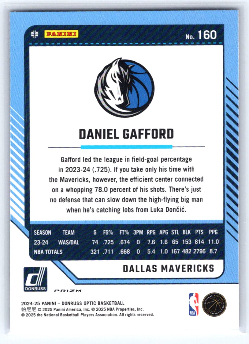 2024-25 Donruss Optic #160 Daniel Gafford Hyper Pink