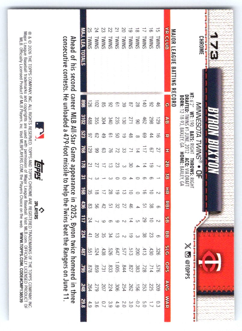 2026 Topps Chrome #173 Byron Buxton