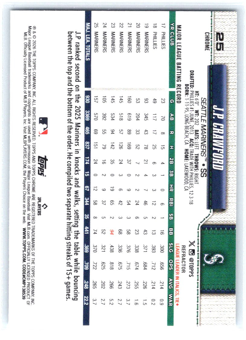 2026 Topps Chrome #25 J.P. Crawford Refractors
