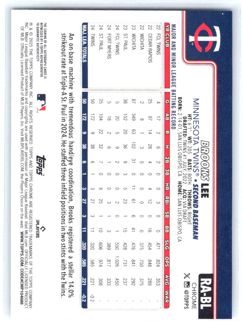 2025 Topps Chrome #RA-BL Brooks Lee Rookie Autographs