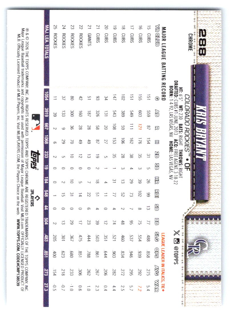 2026 Topps Chrome #288 Kris Bryant