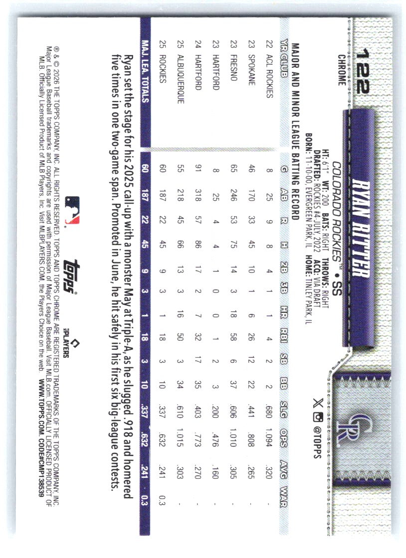 2026 Topps Chrome #122 Ryan Ritter