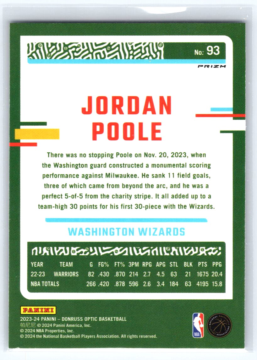 2023-24 Donruss Optic #93 Jordan Poole Holo