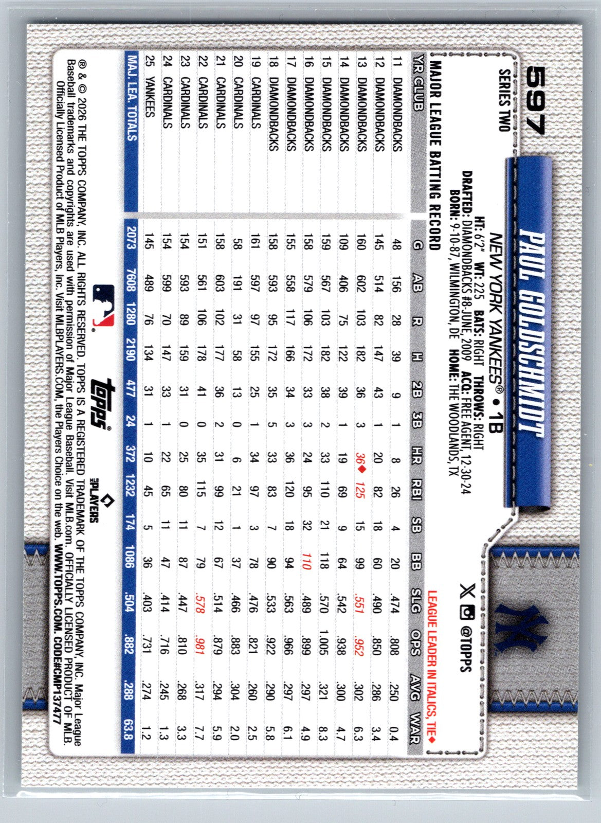 2026 Topps #597 Paul Goldschmidt Diamante Foil
