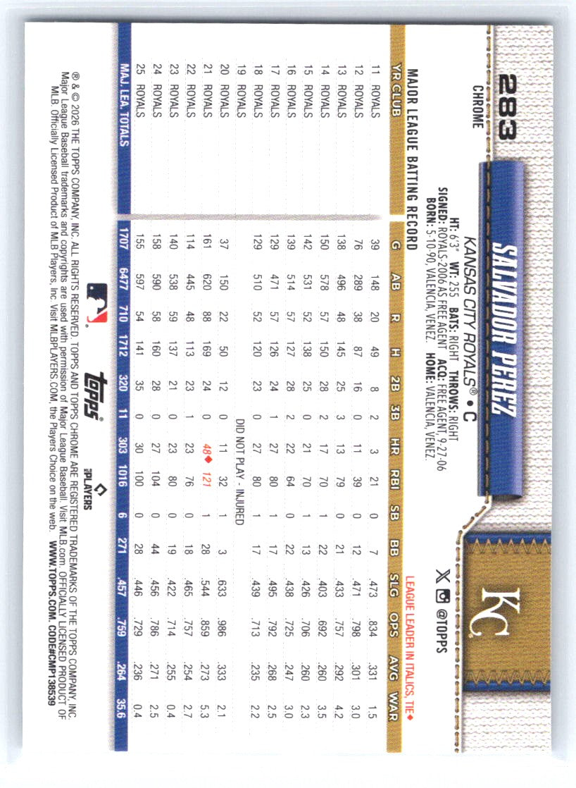 2026 Topps Chrome #283 Salvador Perez