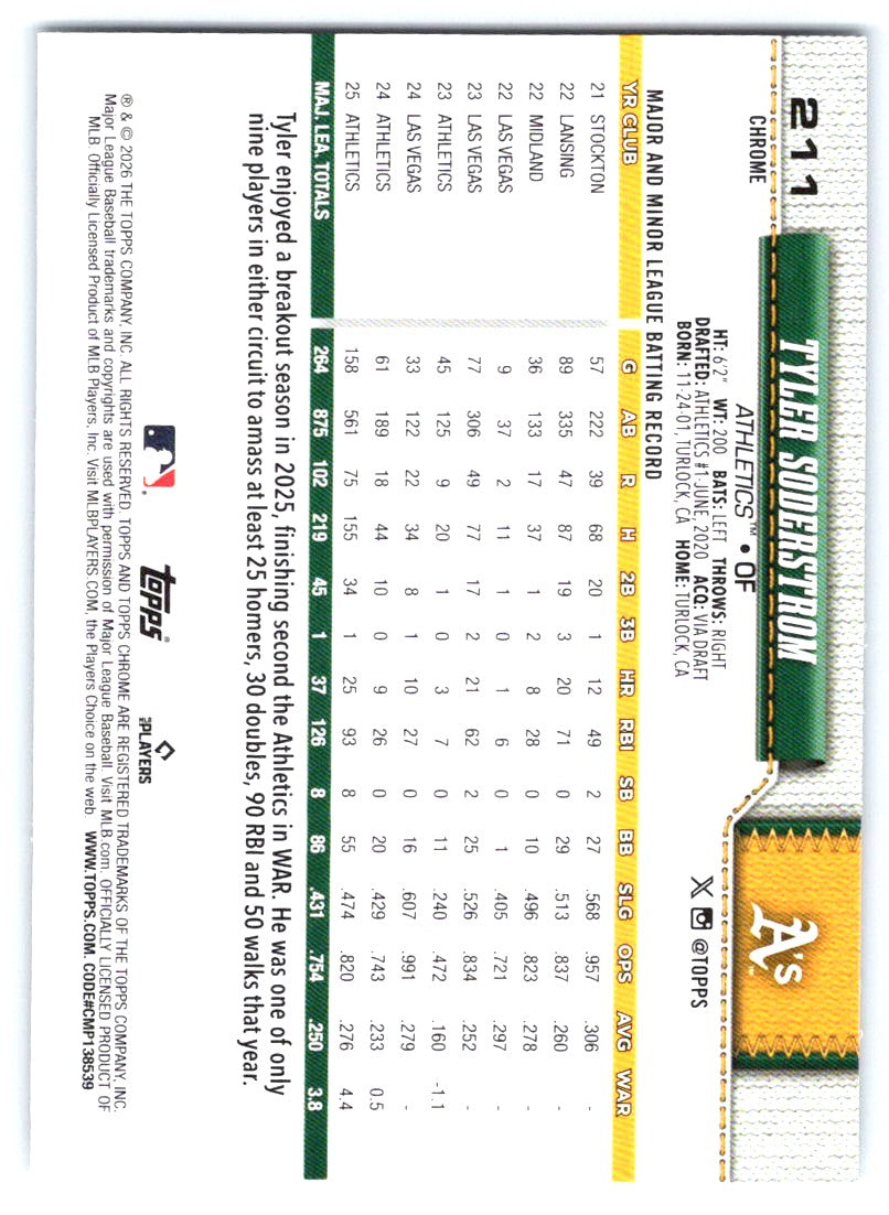 2026 Topps Chrome #211 Tyler Soderstrom