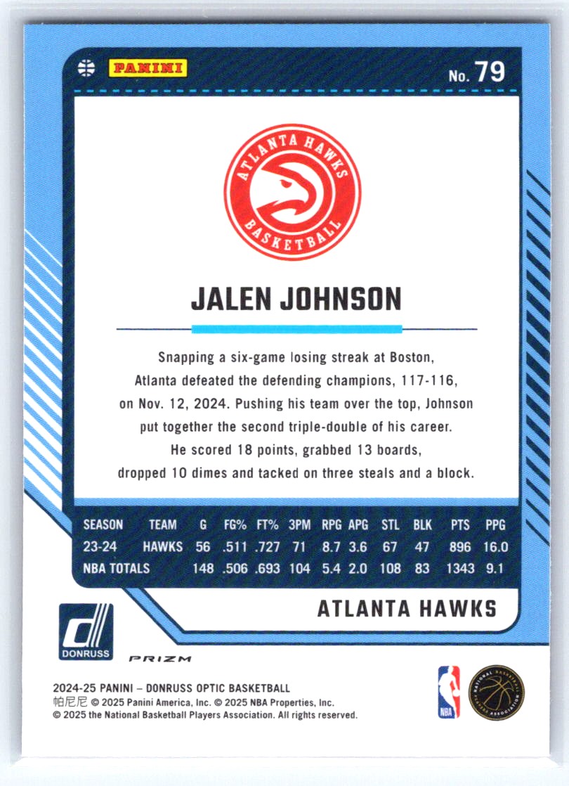 2024-25 Donruss Optic #79 Jalen Johnson Hyper Pink