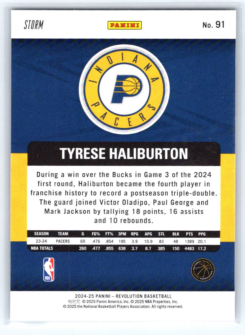 2024-25 Panini Revolution #91 Tyrese Haliburton Blue Storm