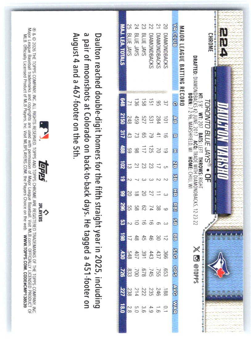 2026 Topps Chrome #224 Daulton Varsho Wave Refractors