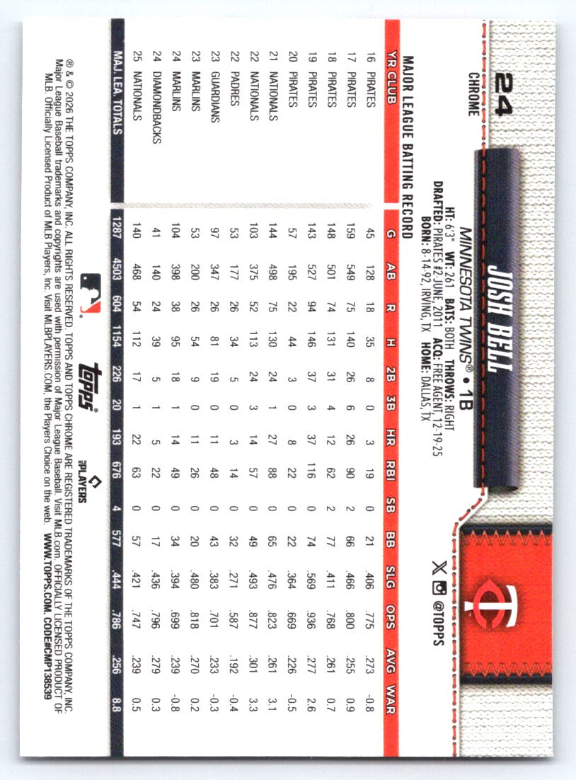 2026 Topps Chrome #24 Josh Bell