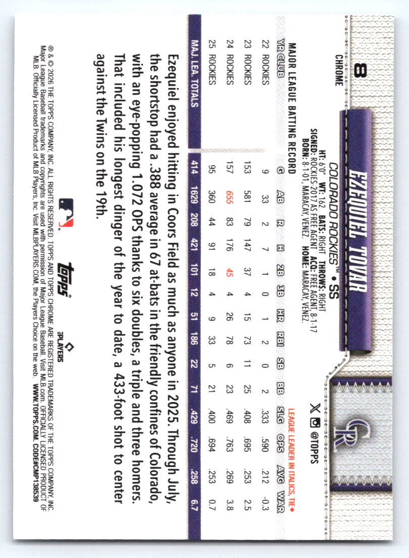 2026 Topps Chrome #8 Ezequiel Tovar